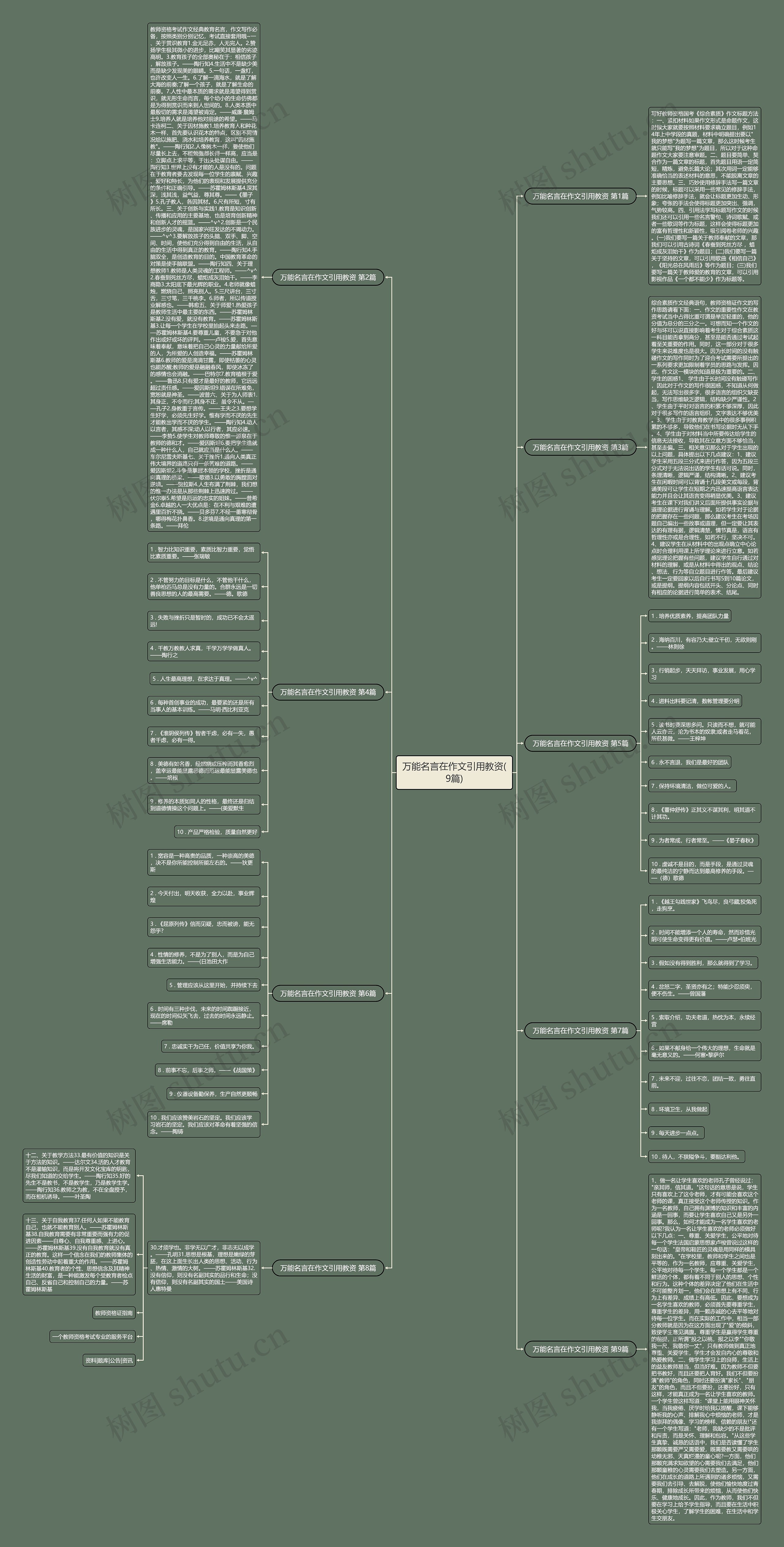 万能名言在作文引用教资(9篇) 万能名言在作文引用教资(9篇)
