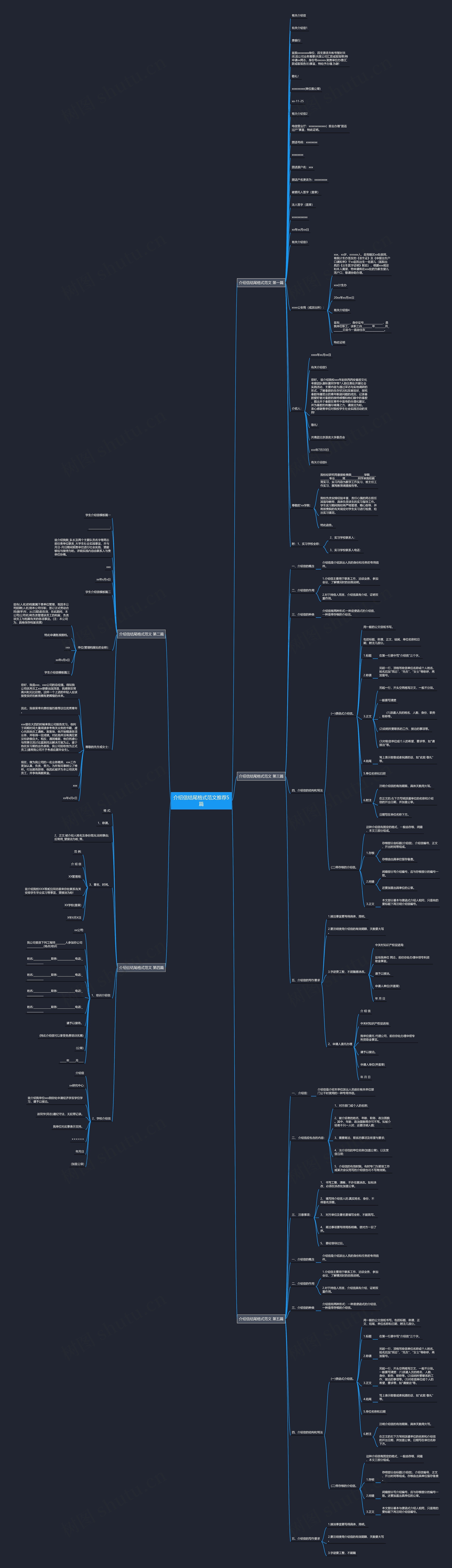 介绍信结尾格式范文推荐5篇思维导图