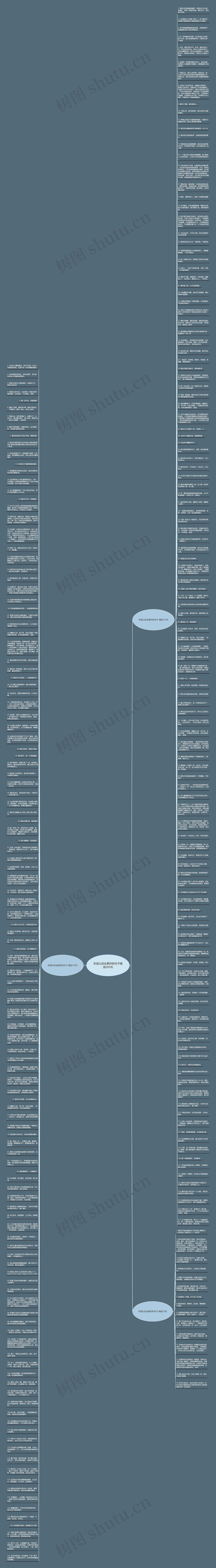 形容以后会更好的句子精选265句思维导图