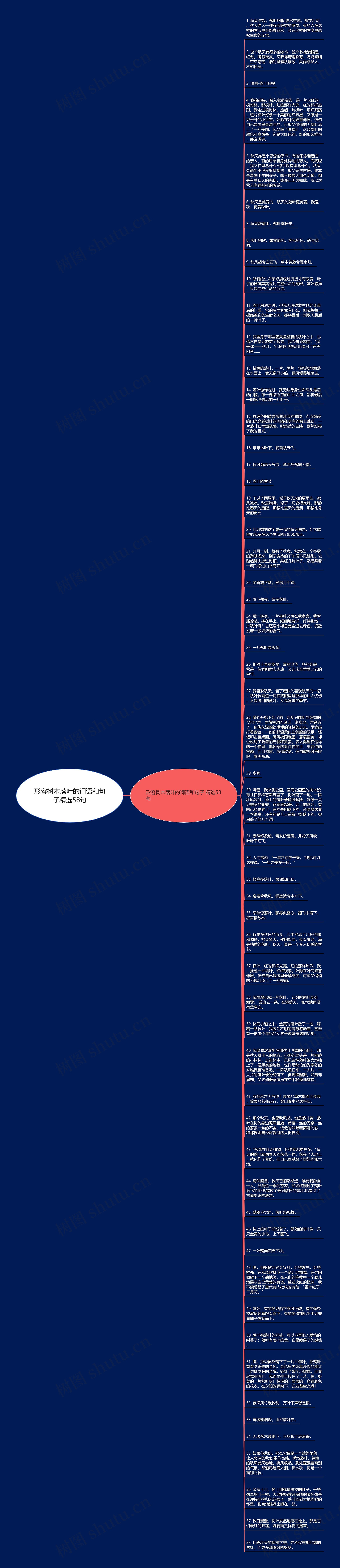 形容树木落叶的词语和句子精选58句