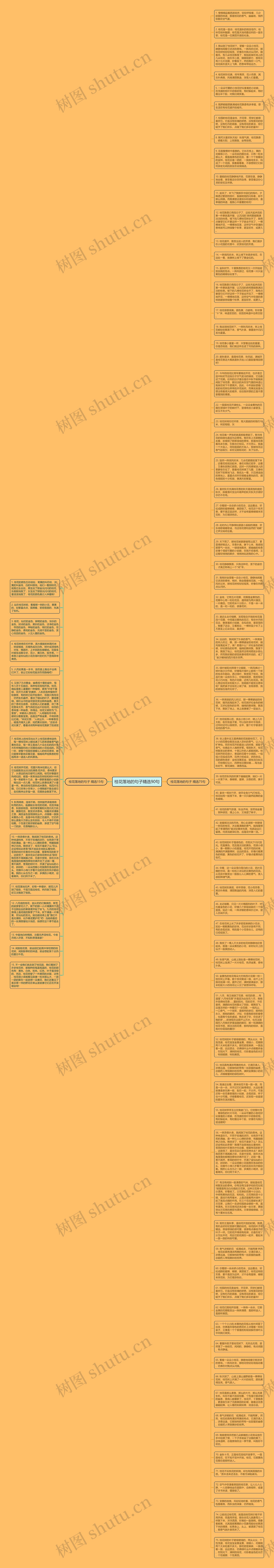 桂花落地的句子精选90句思维导图