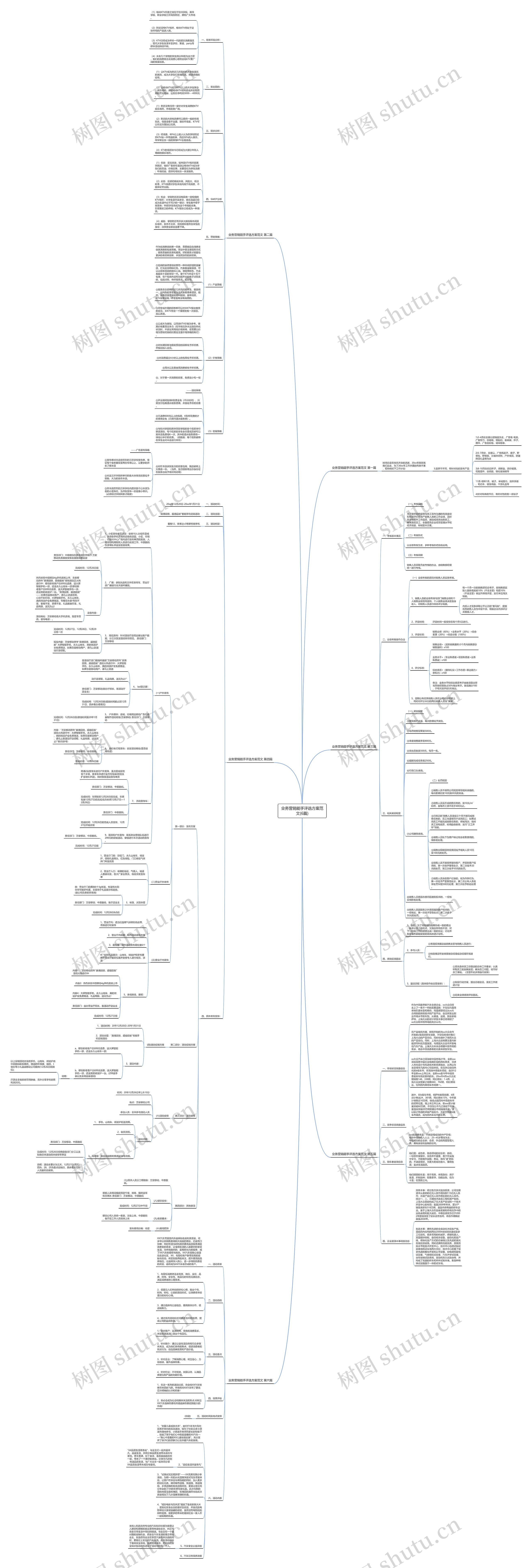 业务营销能手评选方案范文(6篇) 业务营销能手评选方案范文(6篇)