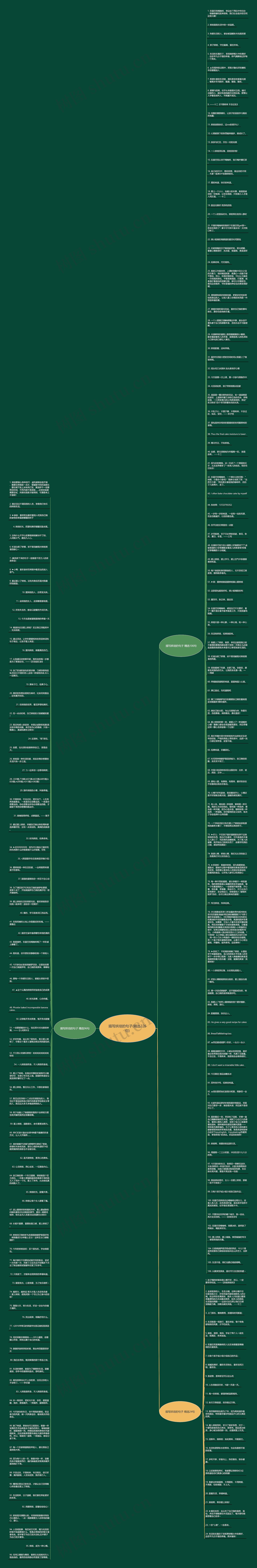 描写烘培的句子(精选226句)思维导图