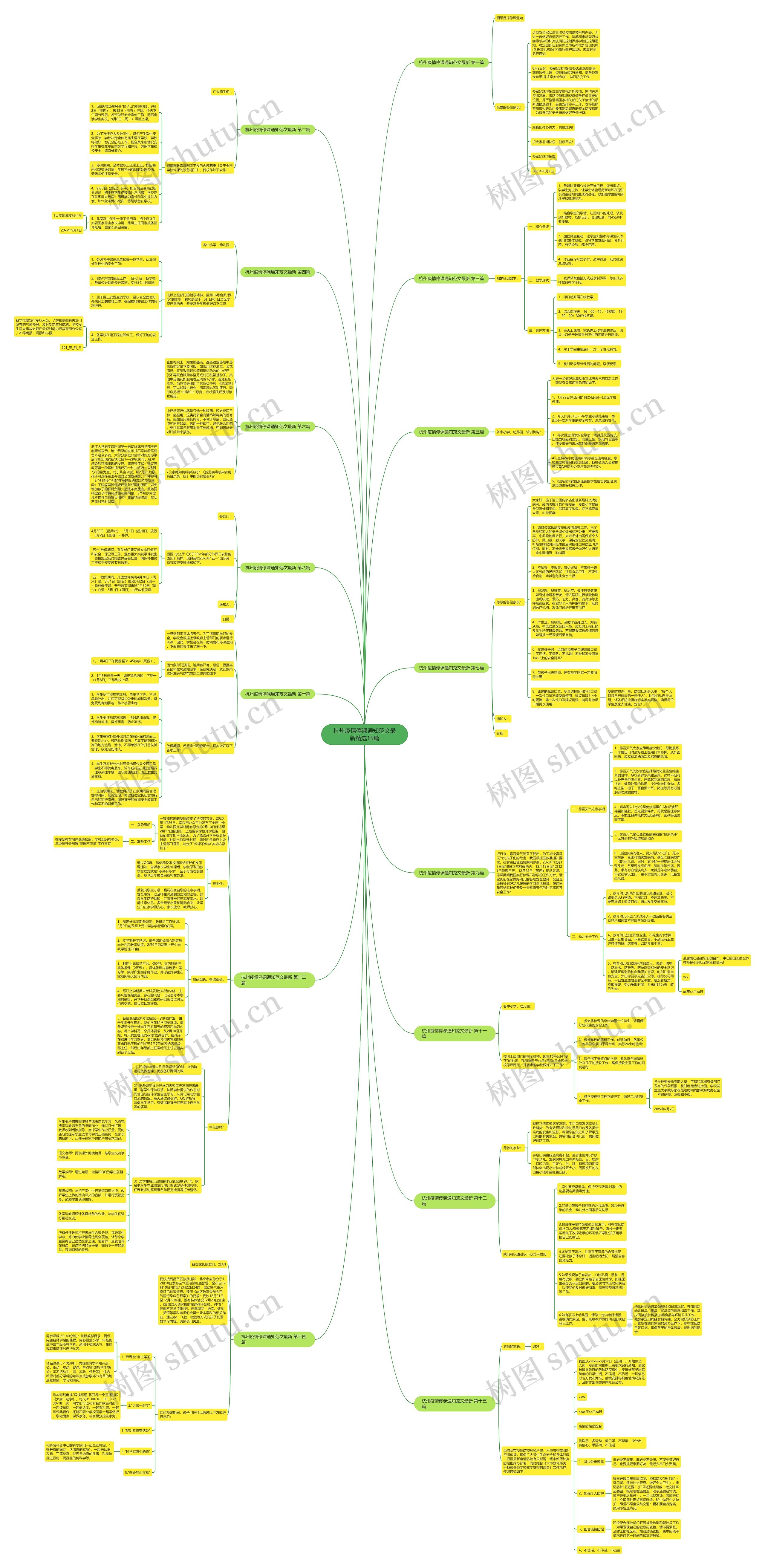杭州疫情停课通知范文最新精选15篇思维导图