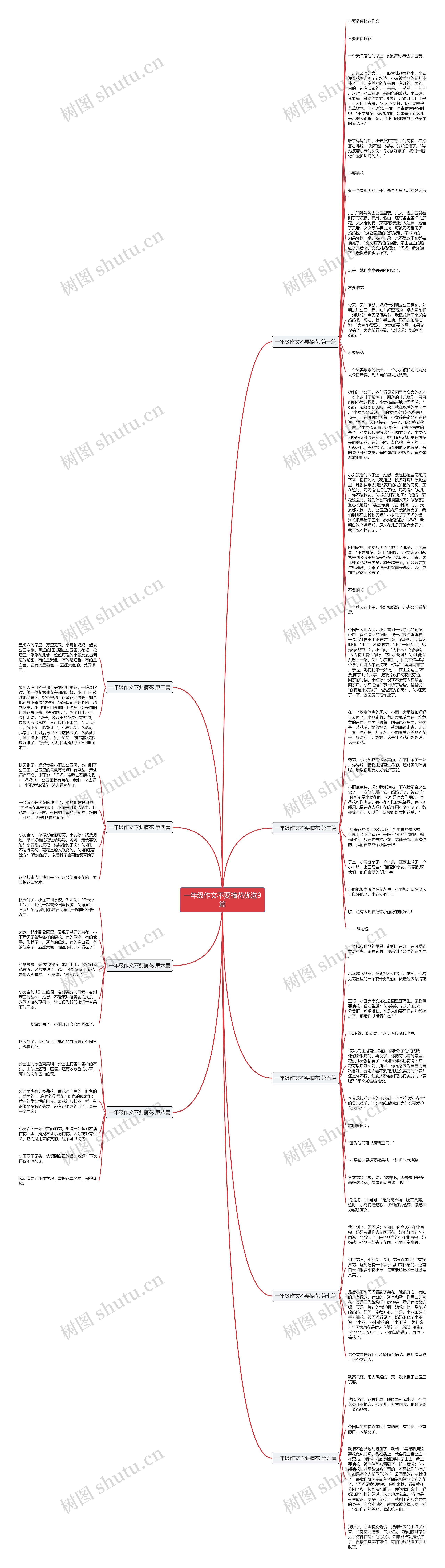一年级作文不要摘花优选9篇思维导图