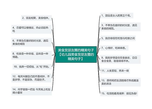美食发朋友圈的精美句子【幼儿园美食发朋友圈的精美句子】
