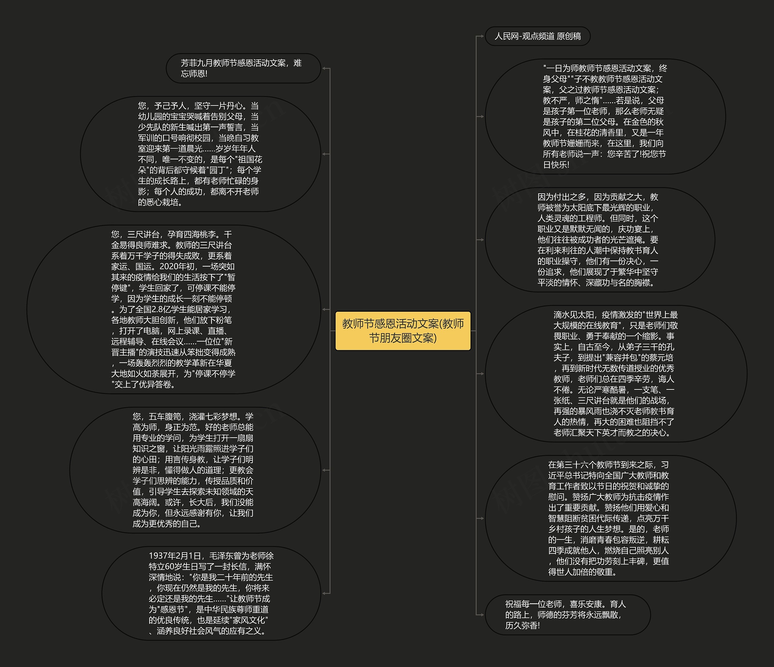 教师节感恩活动文案(教师节朋友圈文案)