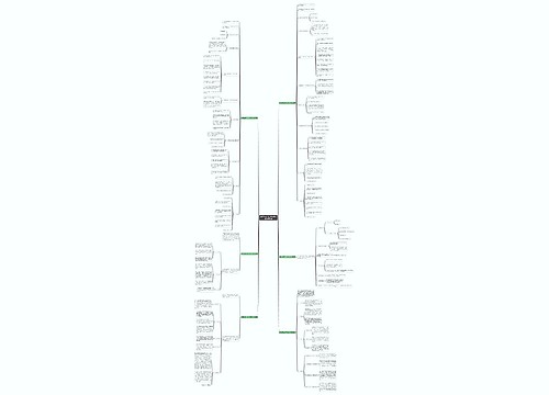 餐饮会所工作计划范文大全(热门6篇) 餐饮会所工作计划范文大全(热门6篇)