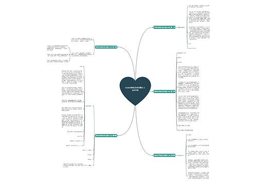 请柬书写格式范文图片大全共5篇 请柬书写格式范文图片大全共5篇