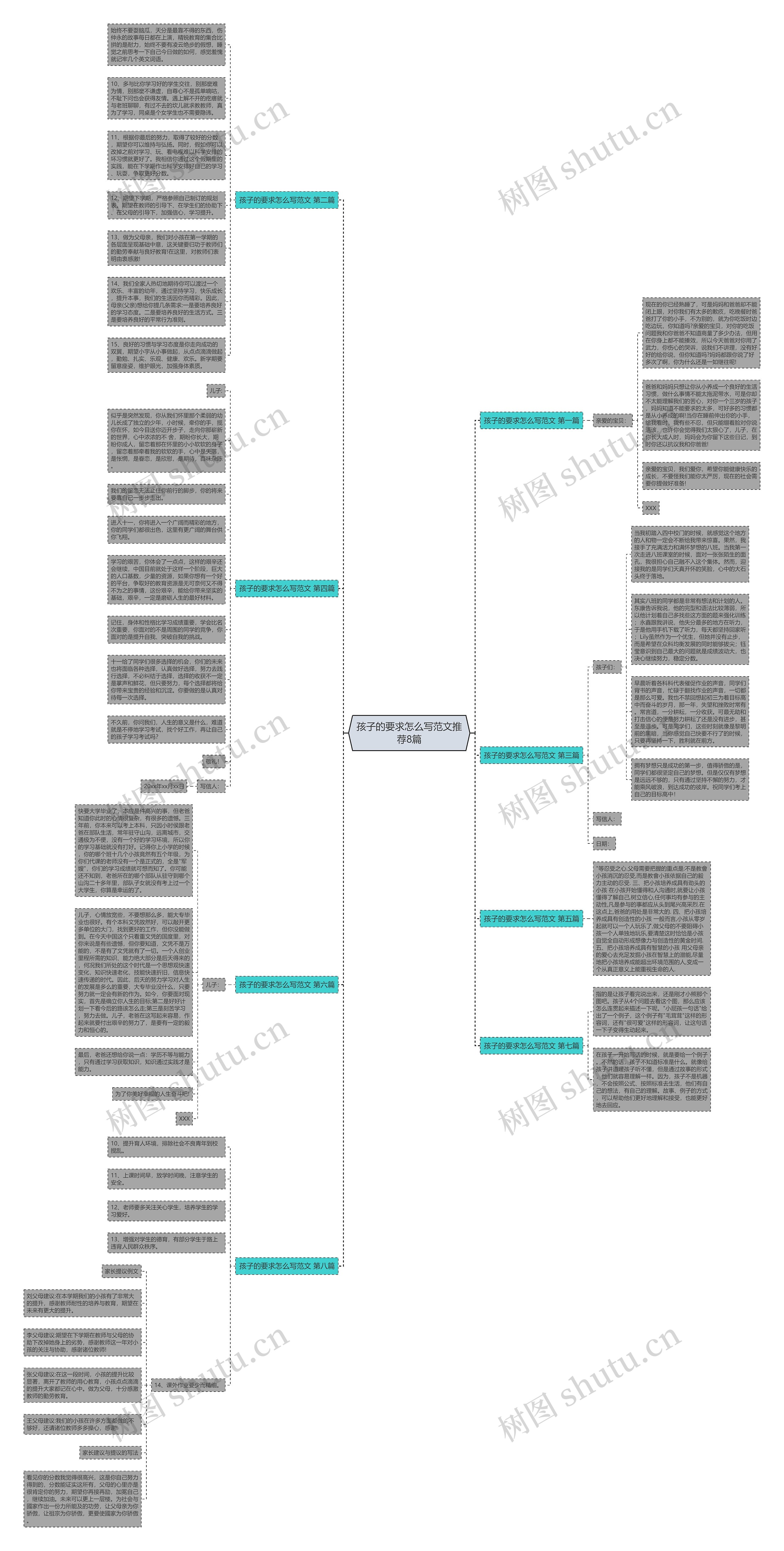 孩子的要求怎么写范文推荐8篇 孩子的要求怎么写范文推荐8篇