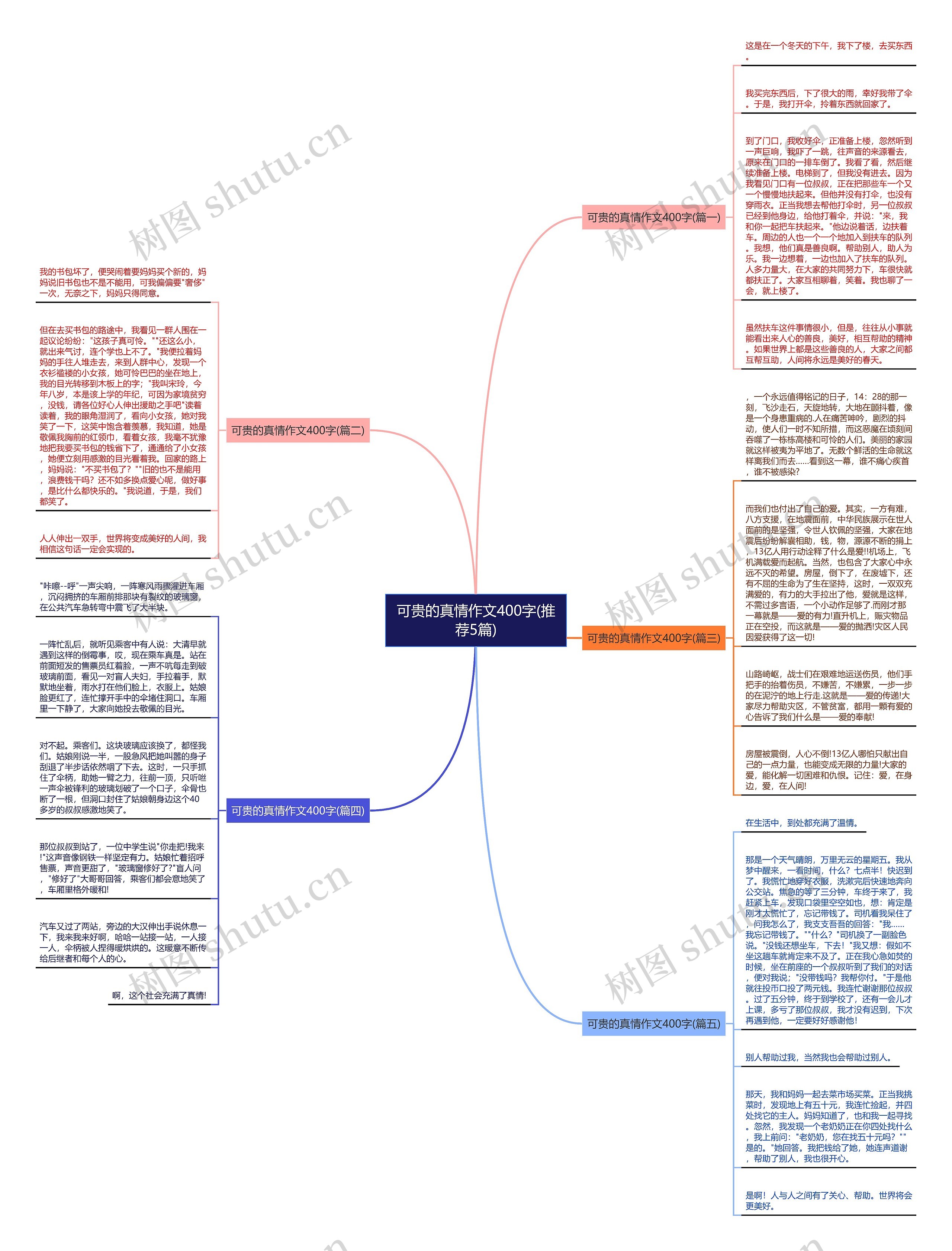 可贵的真情作文400字(推荐5篇) 可贵的真情作文400字(推荐5篇)