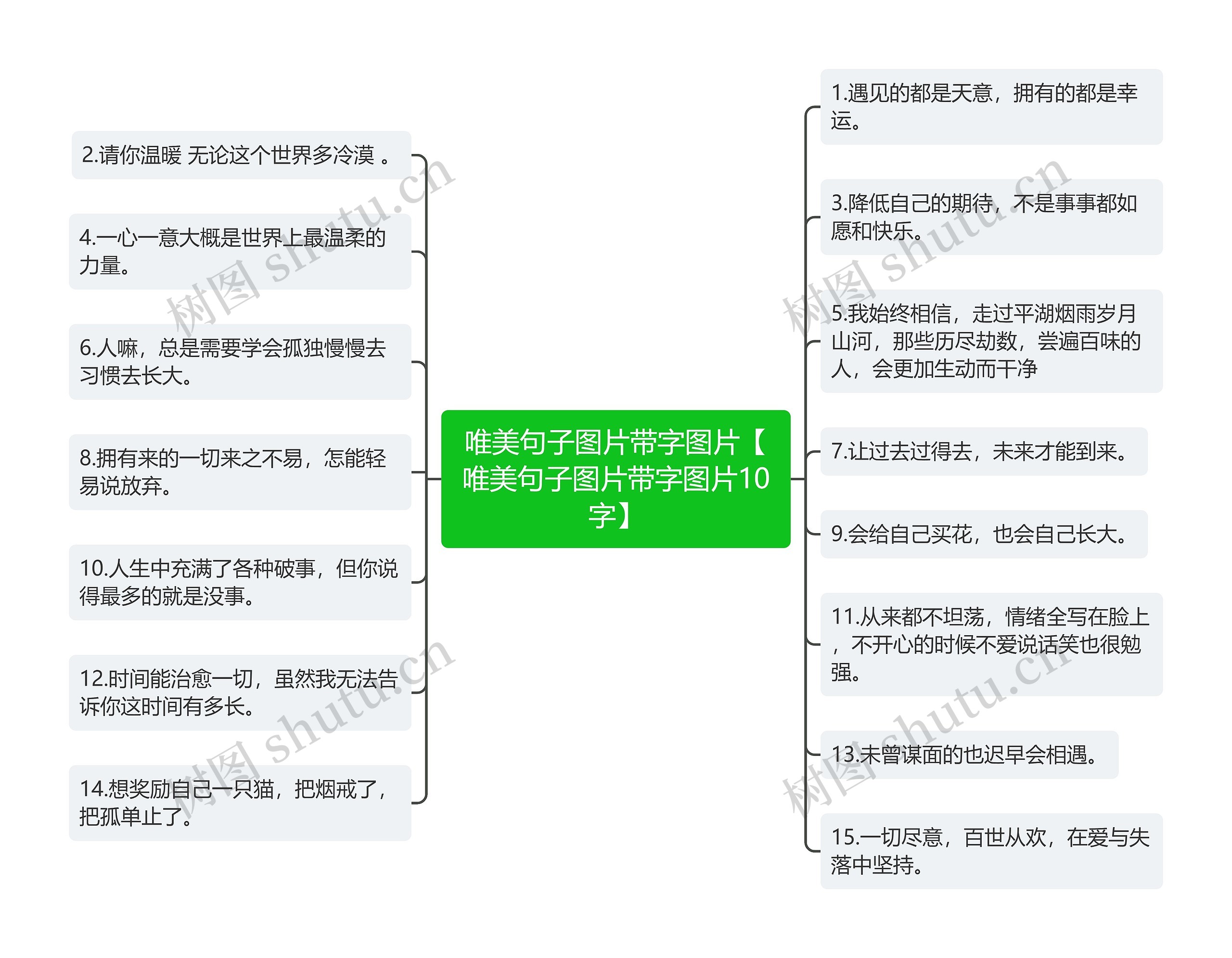 唯美句子图片带字图片【唯美句子图片带字图片10字】