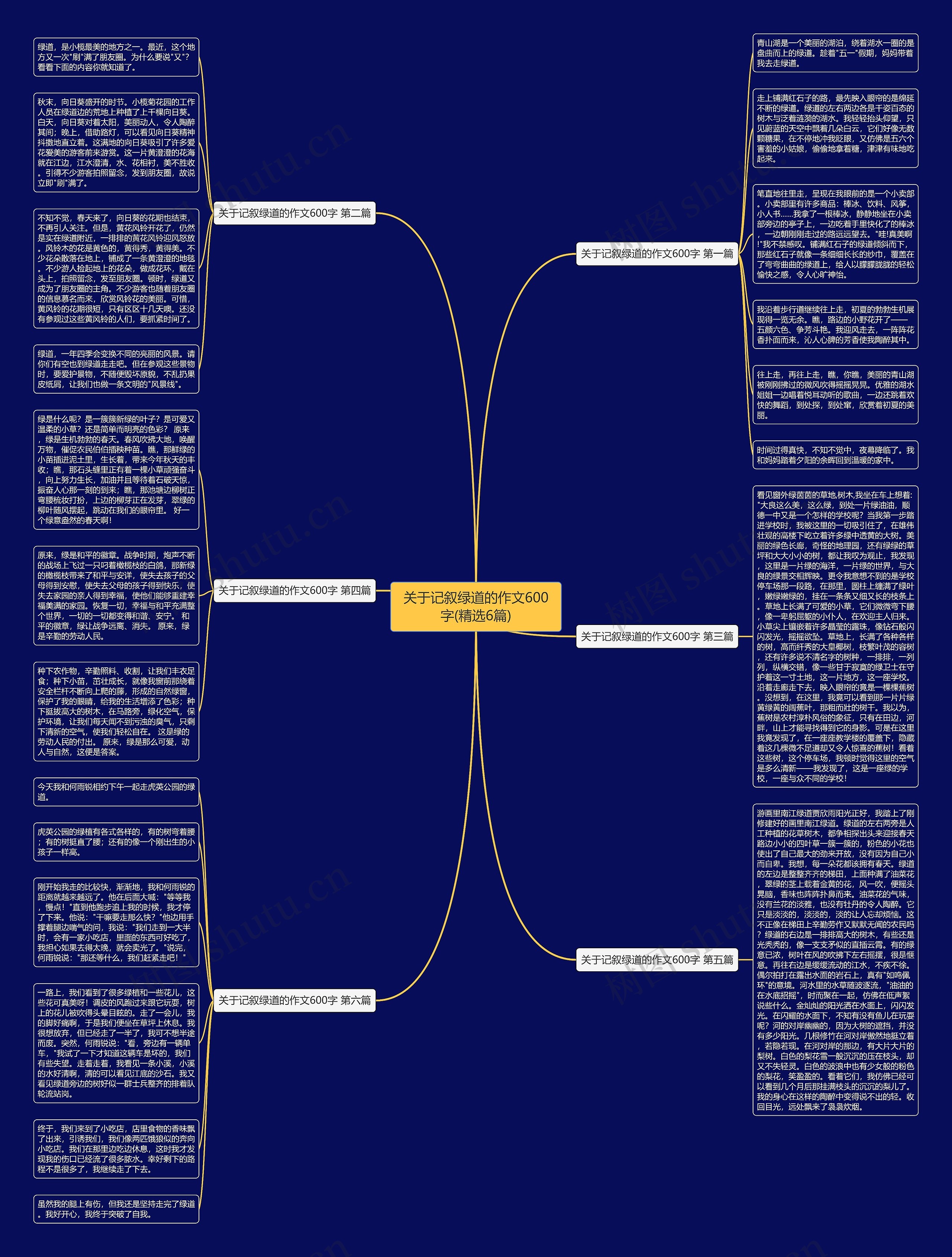 关于记叙绿道的作文600字(精选6篇)思维导图