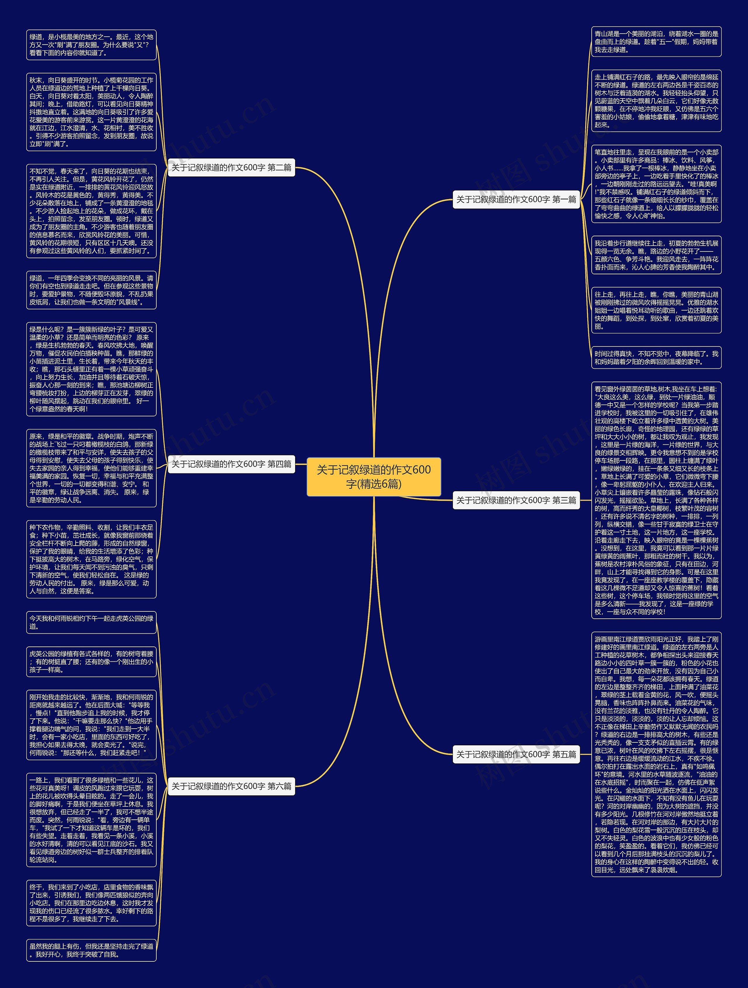 关于记叙绿道的作文600字(精选6篇) 关于记叙绿道的作文600字(精选6篇)