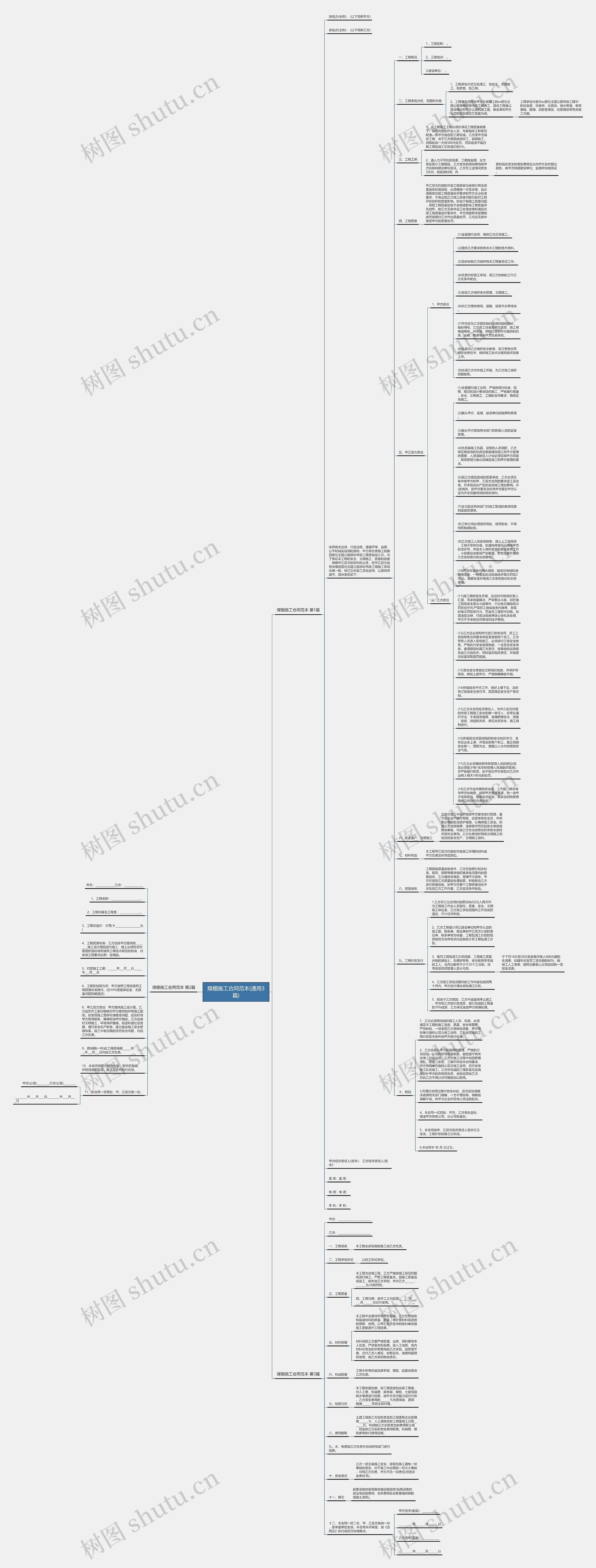 煤棚施工合同范本(通用3篇)思维导图