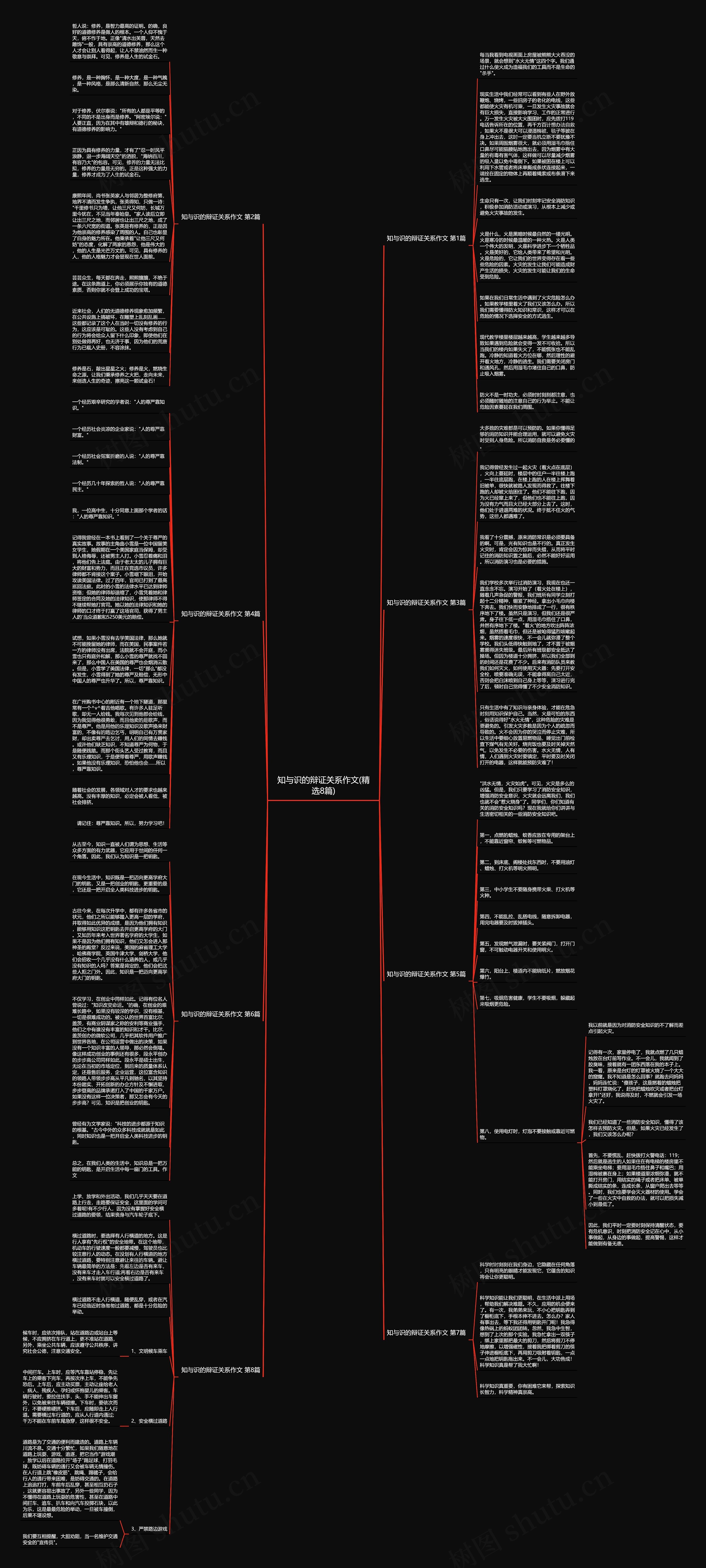 知与识的辩证关系作文(精选8篇)