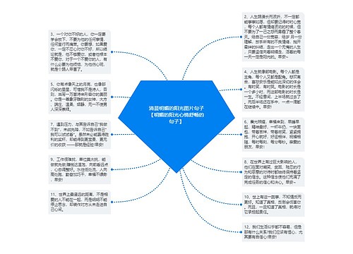 清晨明媚的阳光图片句子【明媚的阳光心情舒畅的句子】