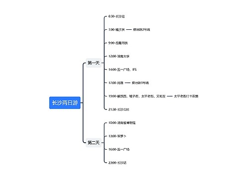 长沙两日游