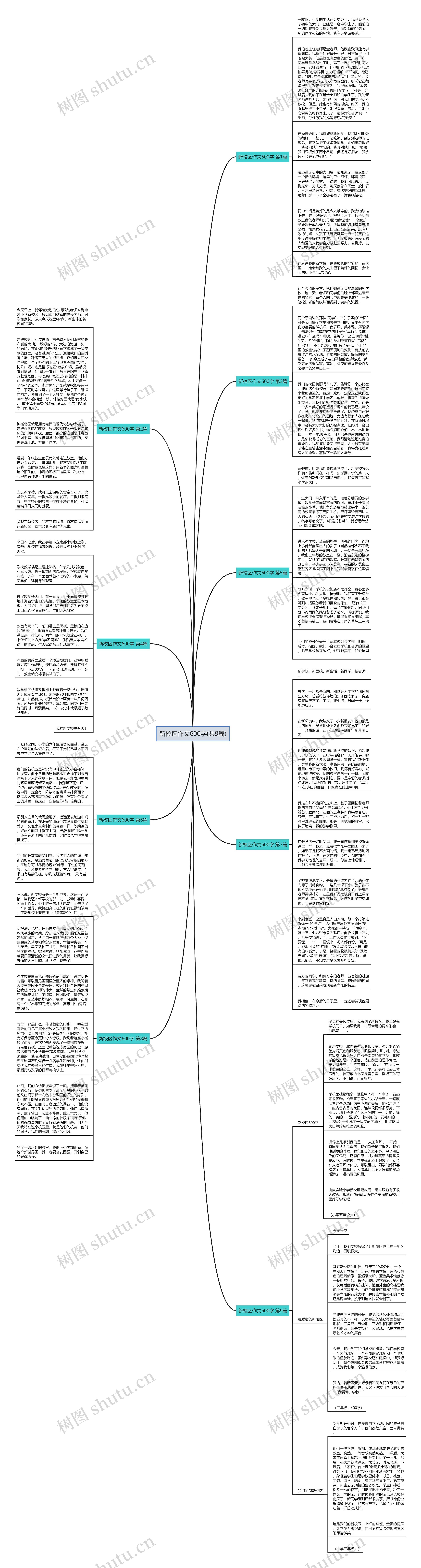新校区作文600字(共9篇)