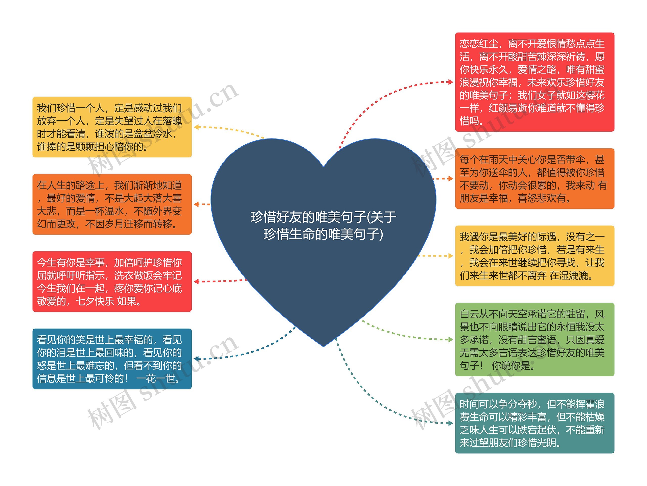 珍惜好友的唯美句子(关于珍惜生命的唯美句子) 珍惜好友的唯美句子(关于珍惜生命的唯美句子)