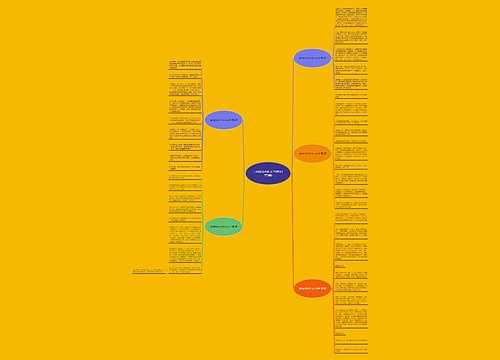 吉林的变化作文1500字(共5篇) 吉林的变化作文1500字(共5篇)