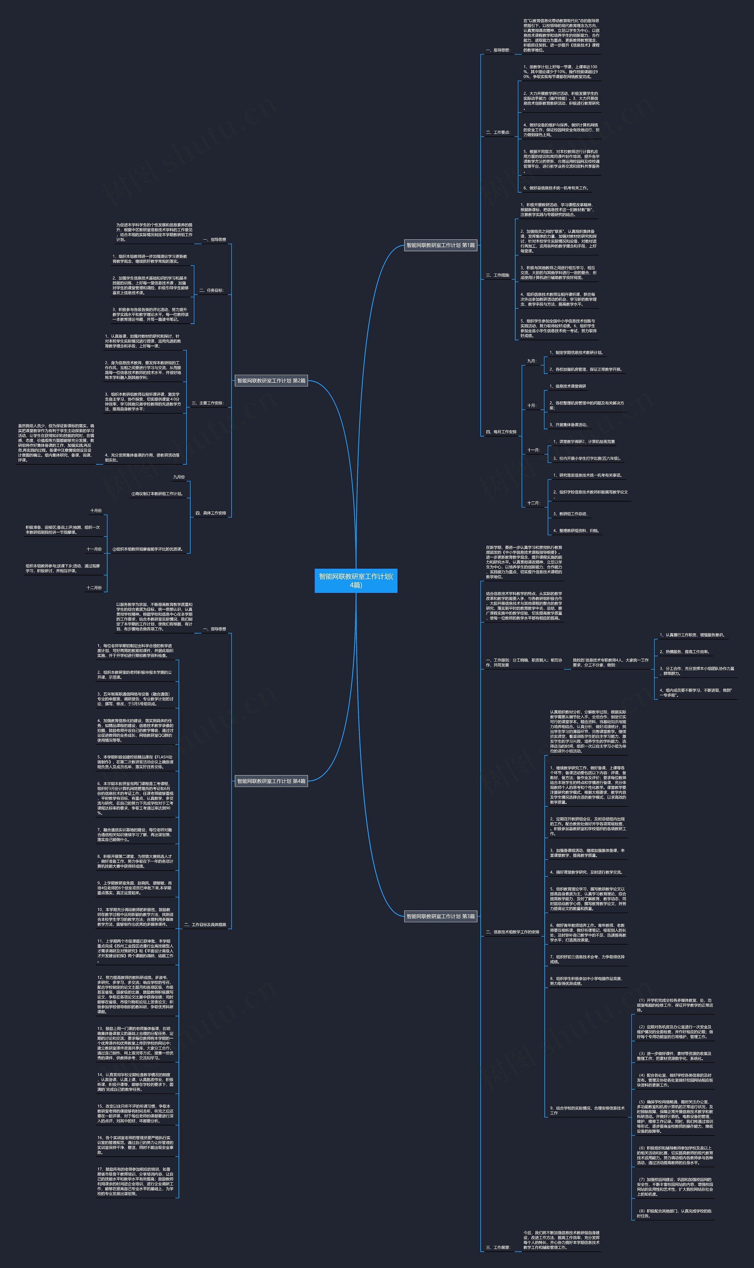 智能网联教研室工作计划(4篇)思维导图