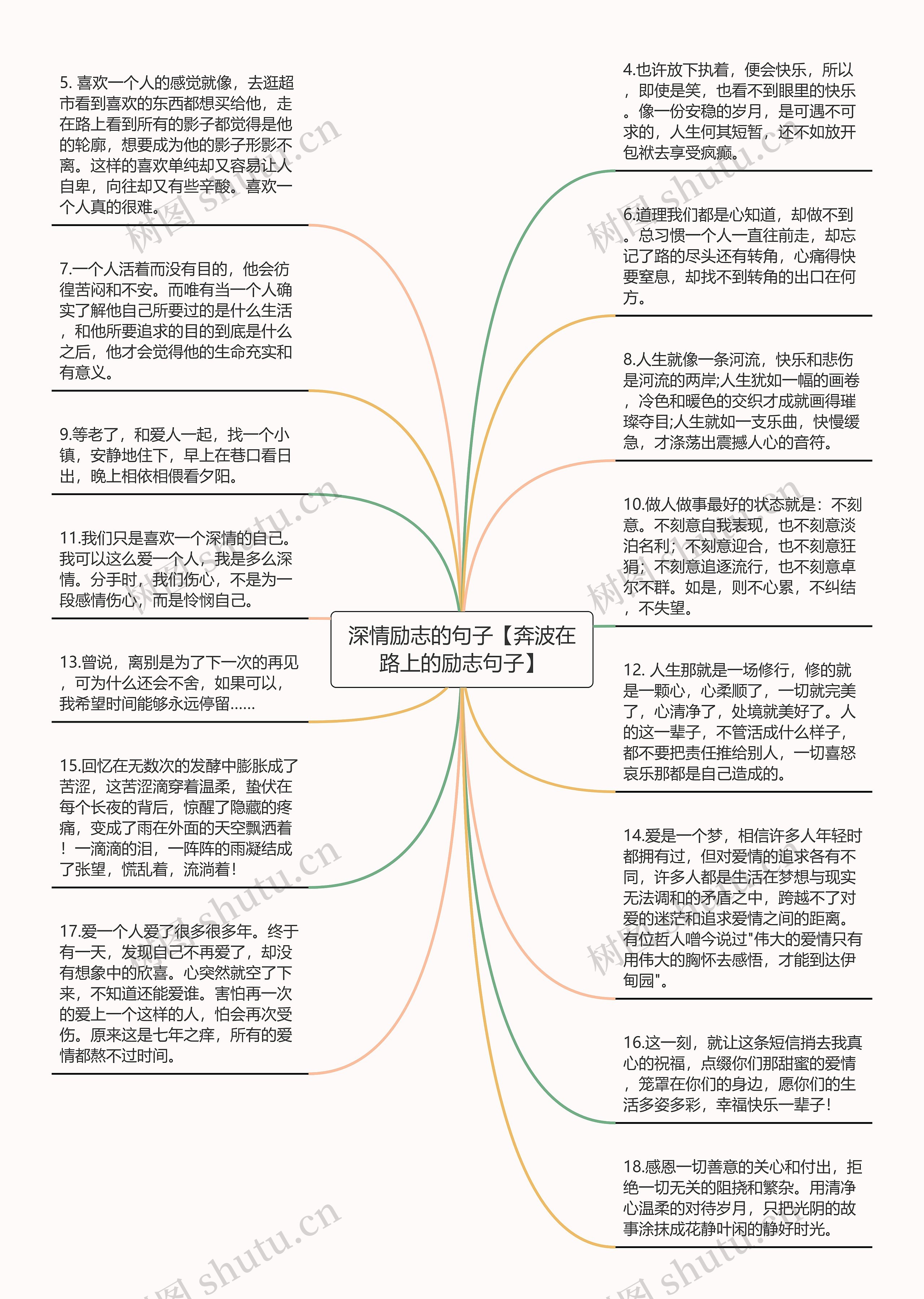 深情励志的句子【奔波在路上的励志句子】