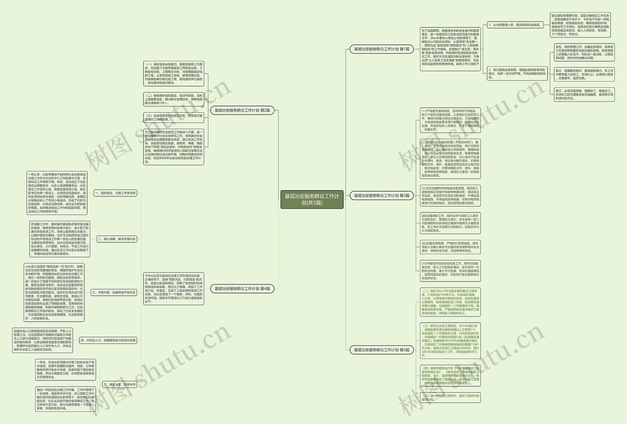 基层治安服务群众工作计划(共5篇) 基层治安服务群众工作计划(共5篇)