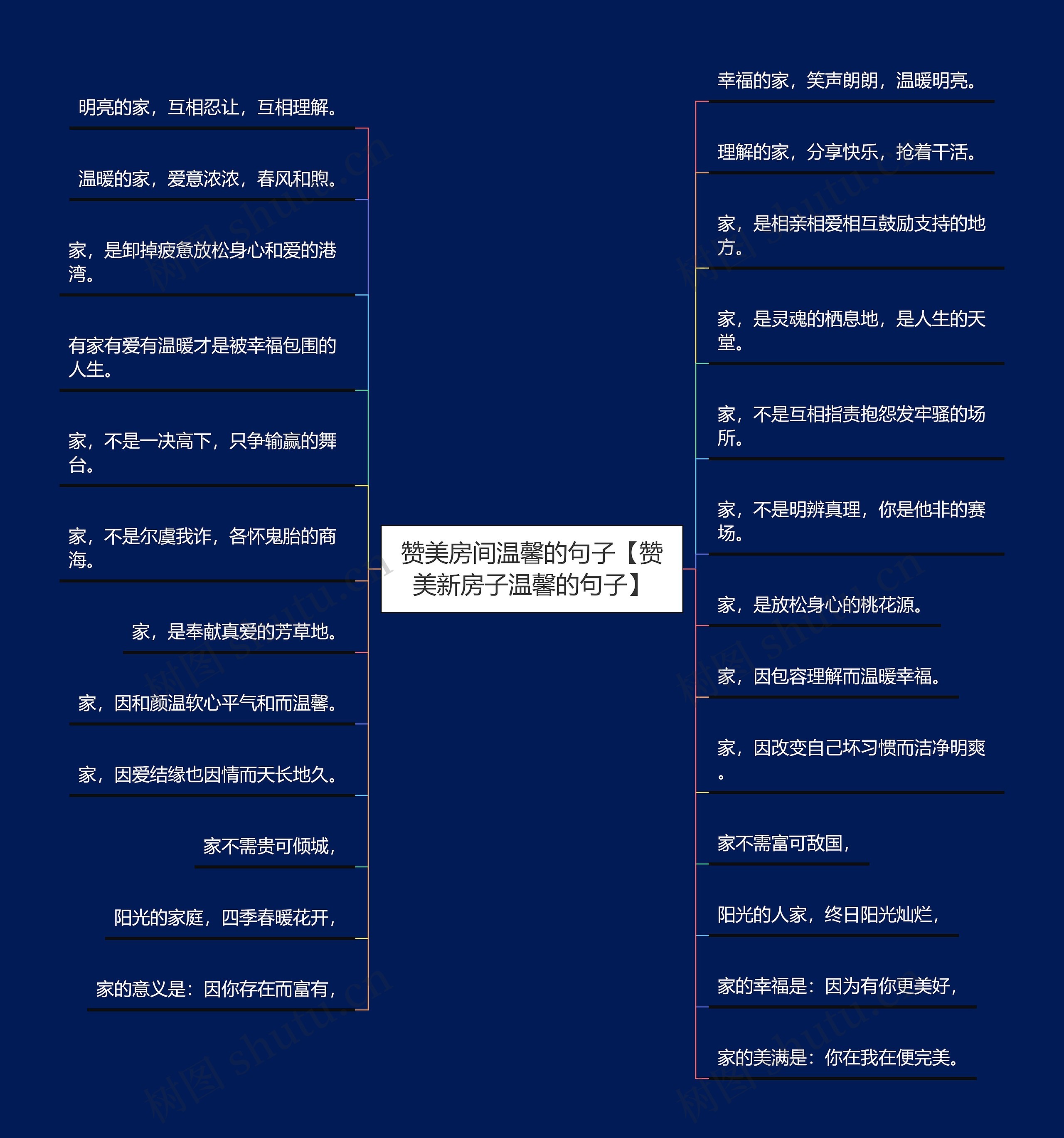 赞美房间温馨的句子【赞美新房子温馨的句子】 赞美房间温馨的句子【赞美新房子温馨的句子】