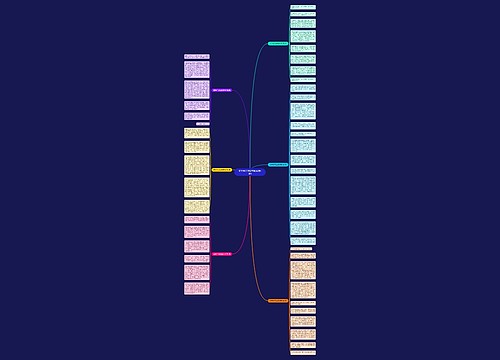 初中作文我爱冬季(优选6篇)