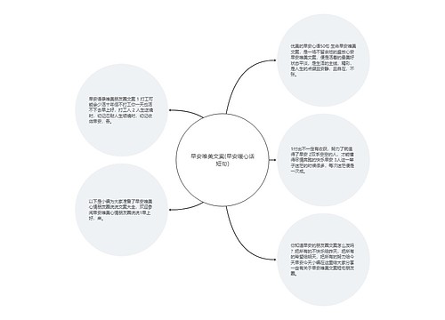 早安唯美文案(早安暖心话短句)