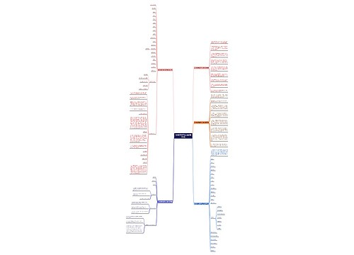 当兵籍贯填写范文模板通用5篇 当兵籍贯填写范文模板通用5篇