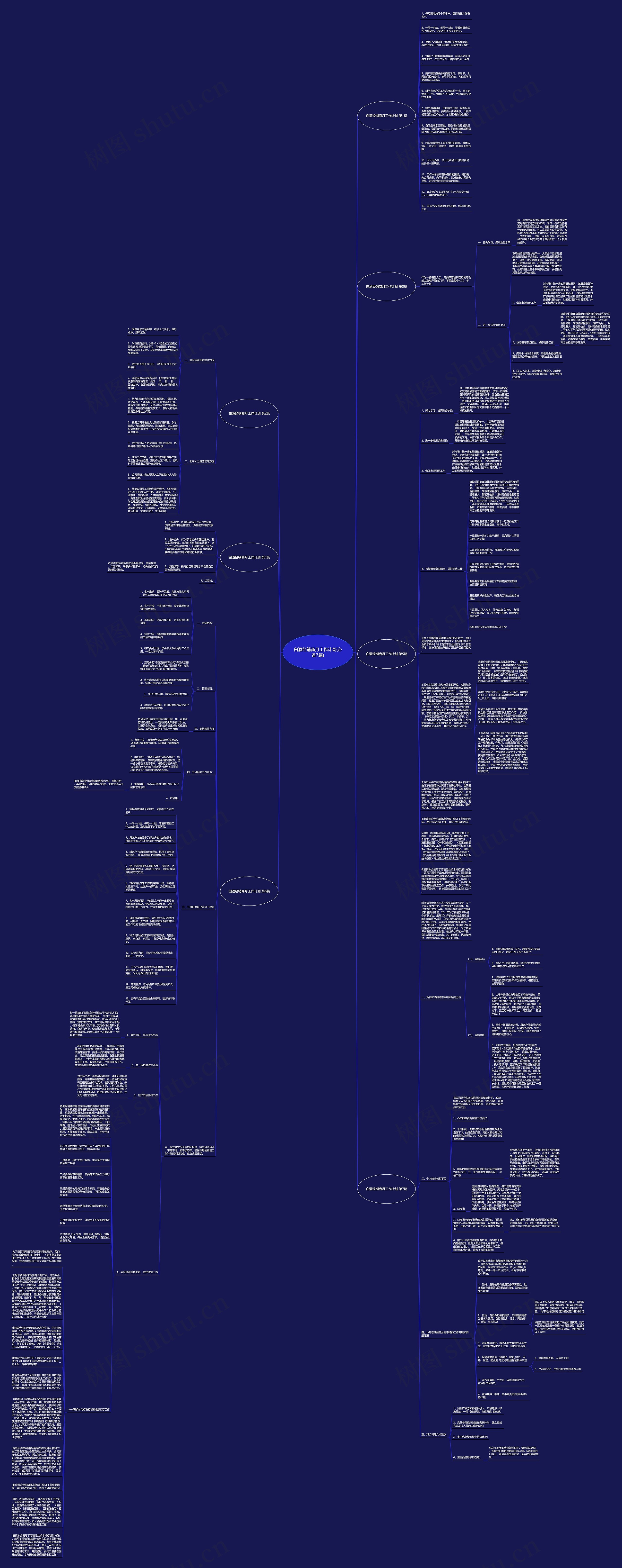 白酒经销商月工作计划(必备7篇)思维导图