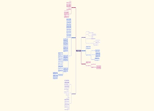 web前端开发工作总结精选6篇