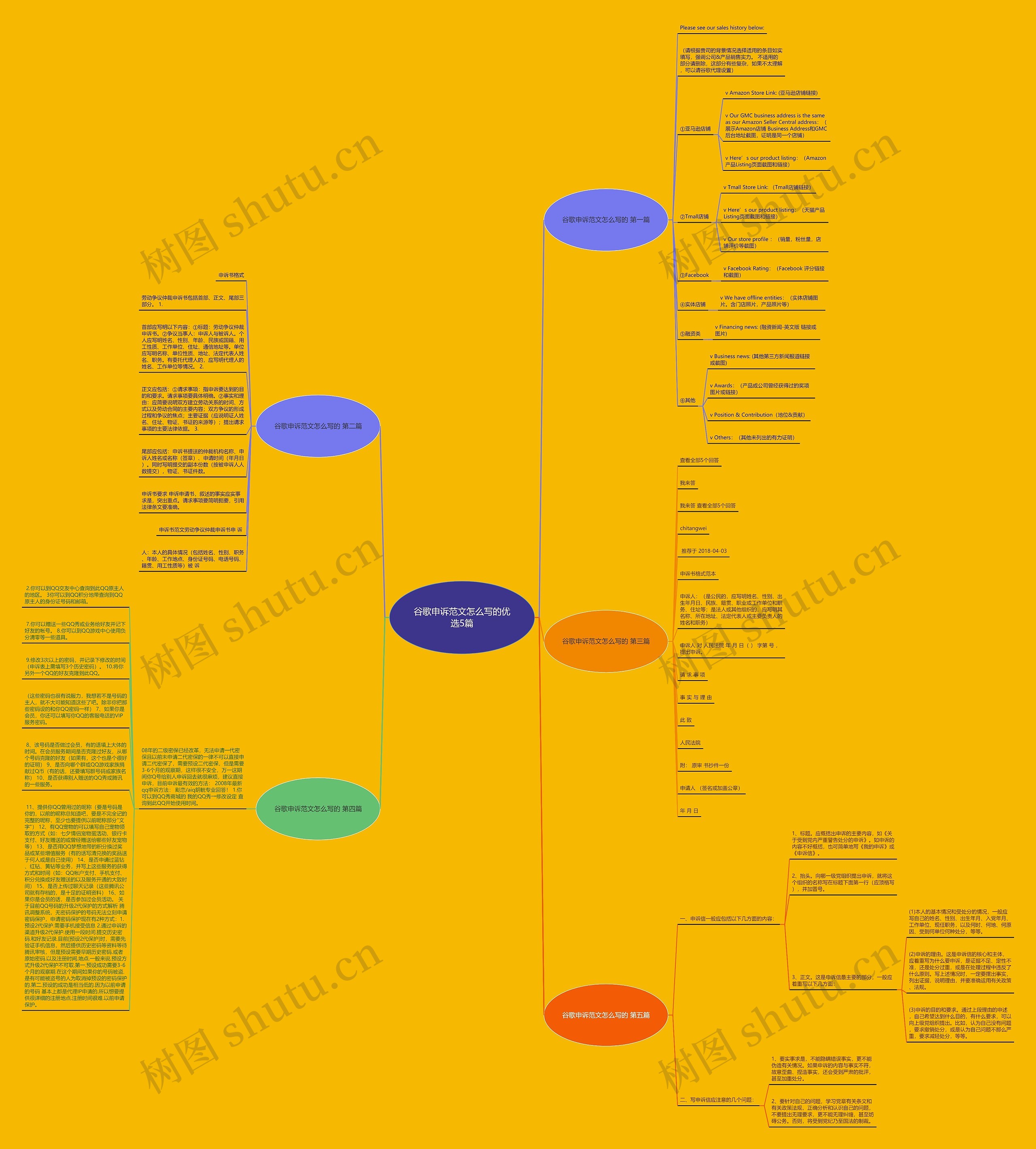 谷歌申诉范文怎么写的优选5篇思维导图