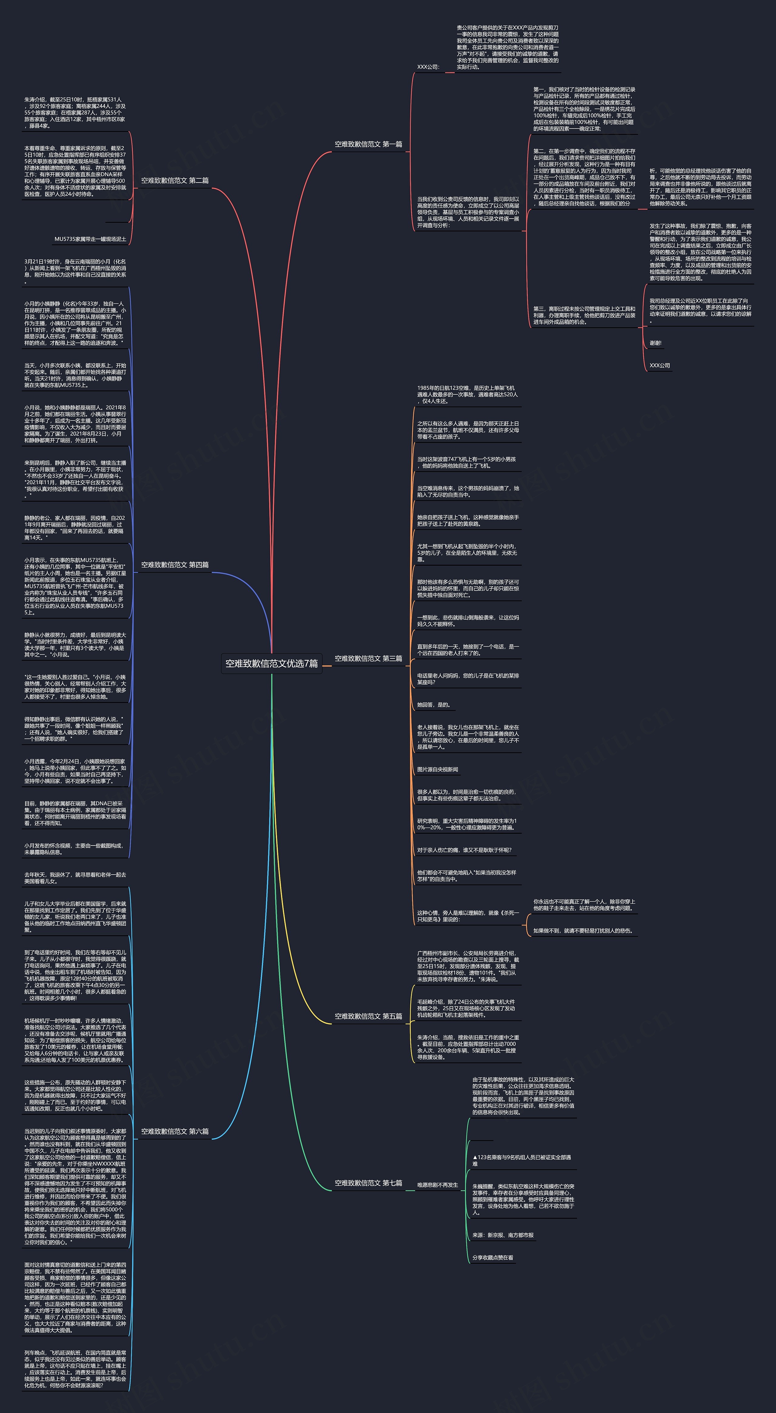 空难致歉信范文优选7篇思维导图