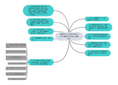 情感伤心句子图片带字【伤心情感句子说说心情短语】