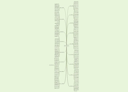 记忆作文300个字作文推荐17篇