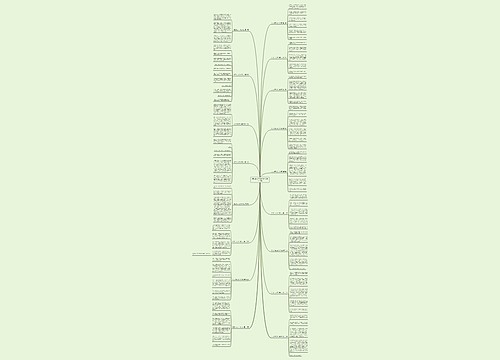 记忆作文300个字作文推荐17篇