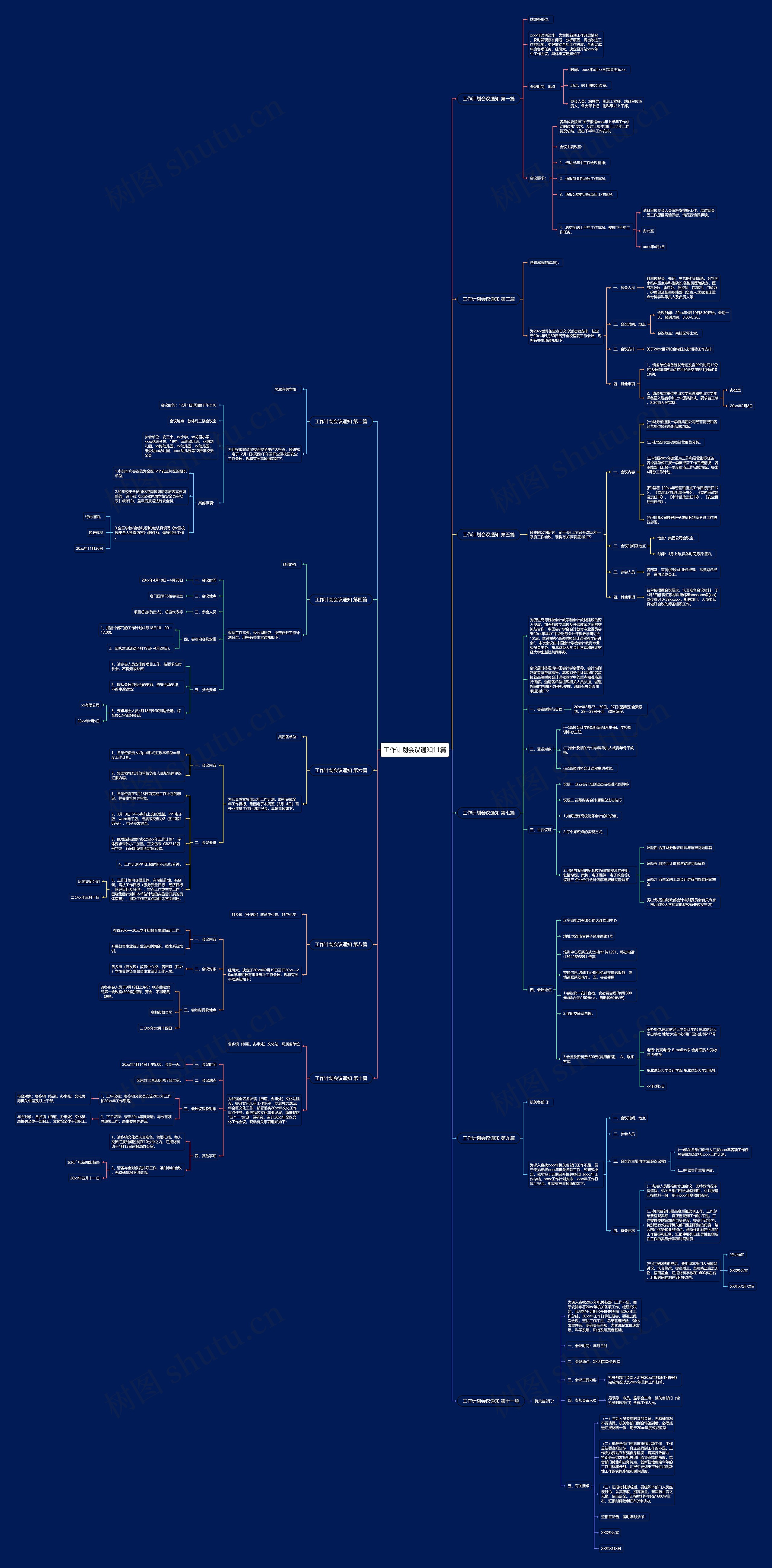 工作计划会议通知11篇 工作计划会议通知11篇