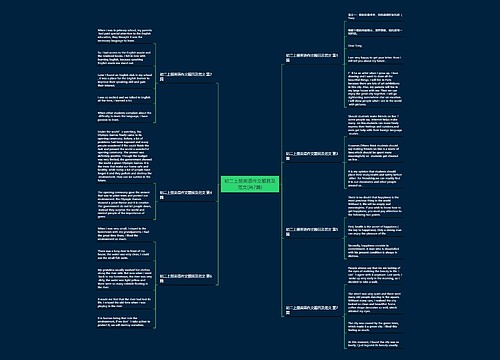 初二上册英语作文题目及范文(共7篇) 初二上册英语作文题目及范文(共7篇)