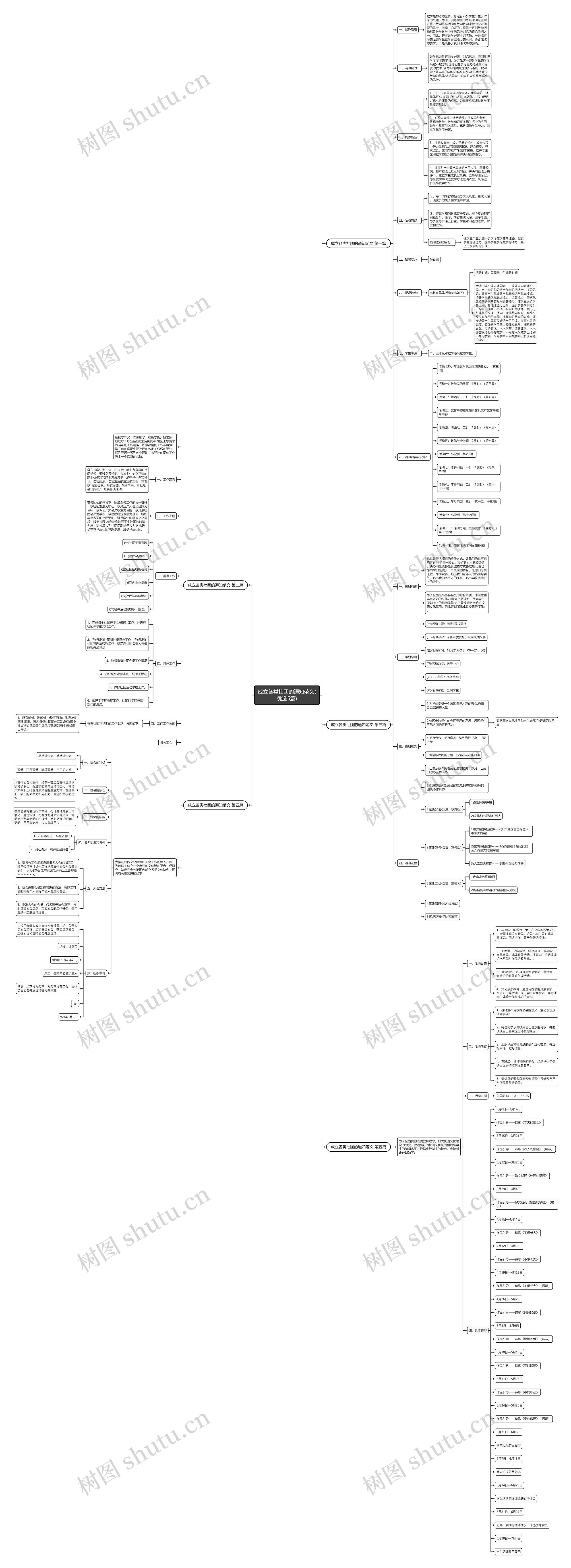 成立各类社团的通知范文(优选5篇) 成立各类社团的通知范文(优选5篇)