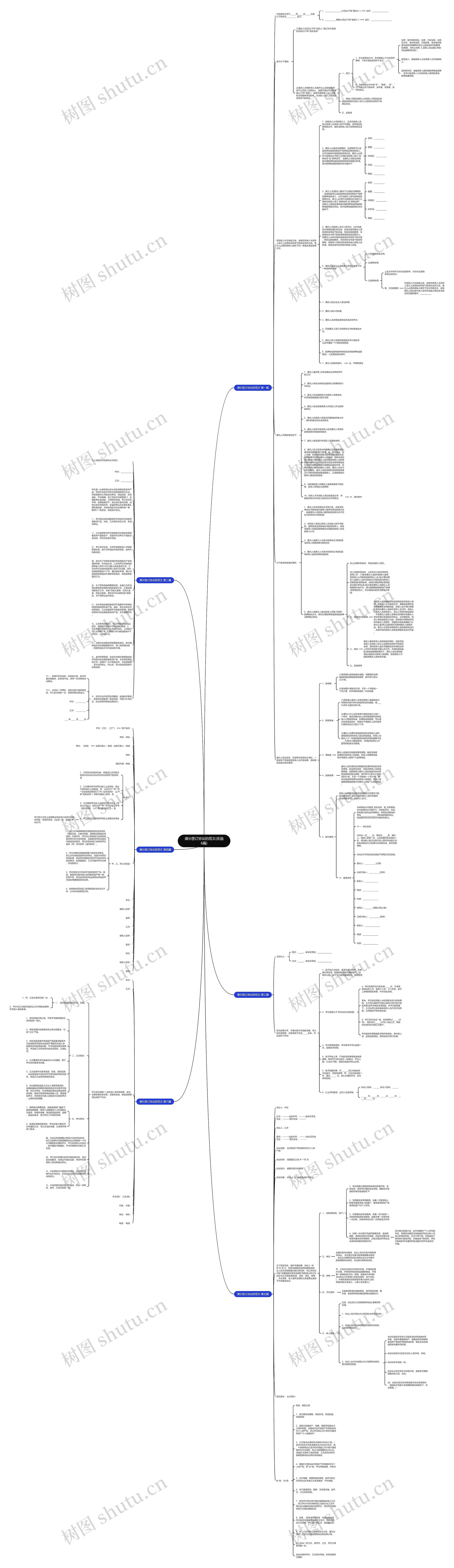 请示签订协议的范文(优选6篇)思维导图