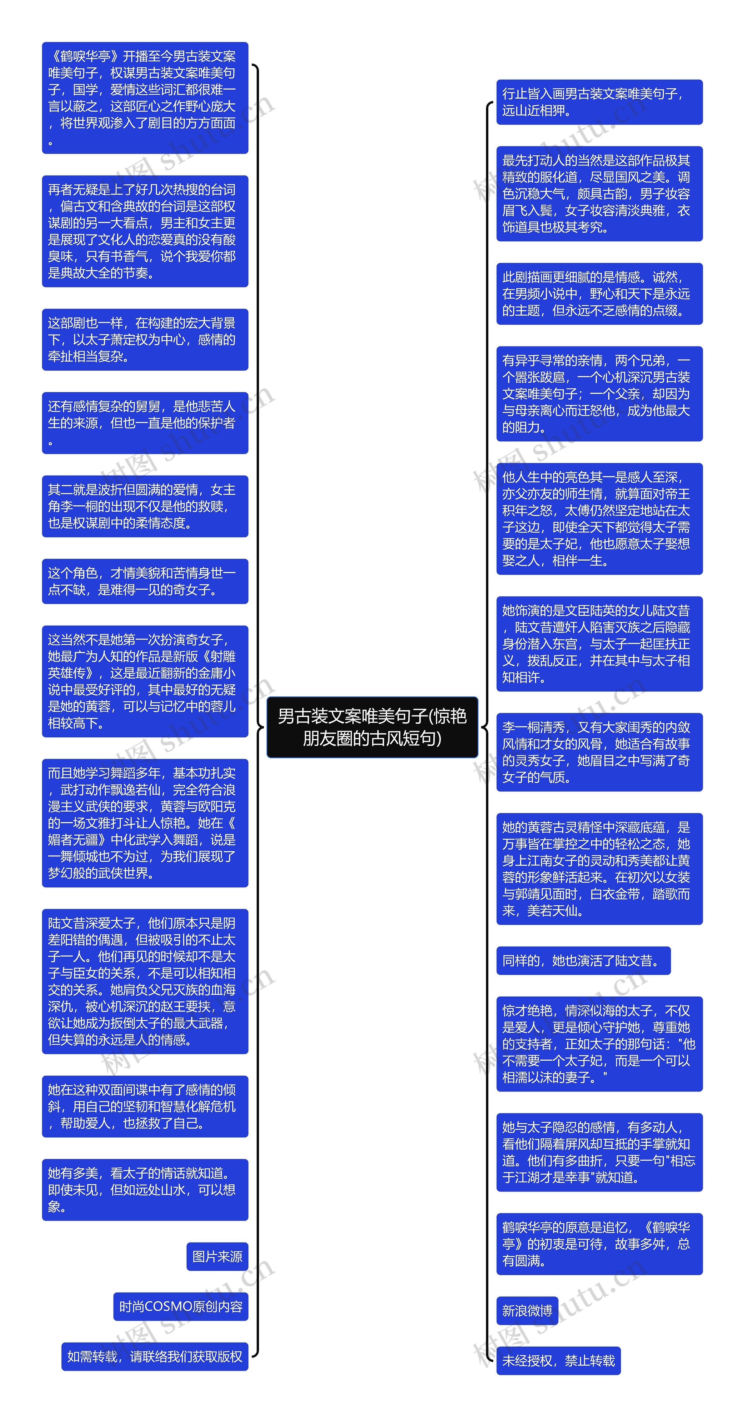 男古装文案唯美句子(惊艳朋友圈的古风短句)