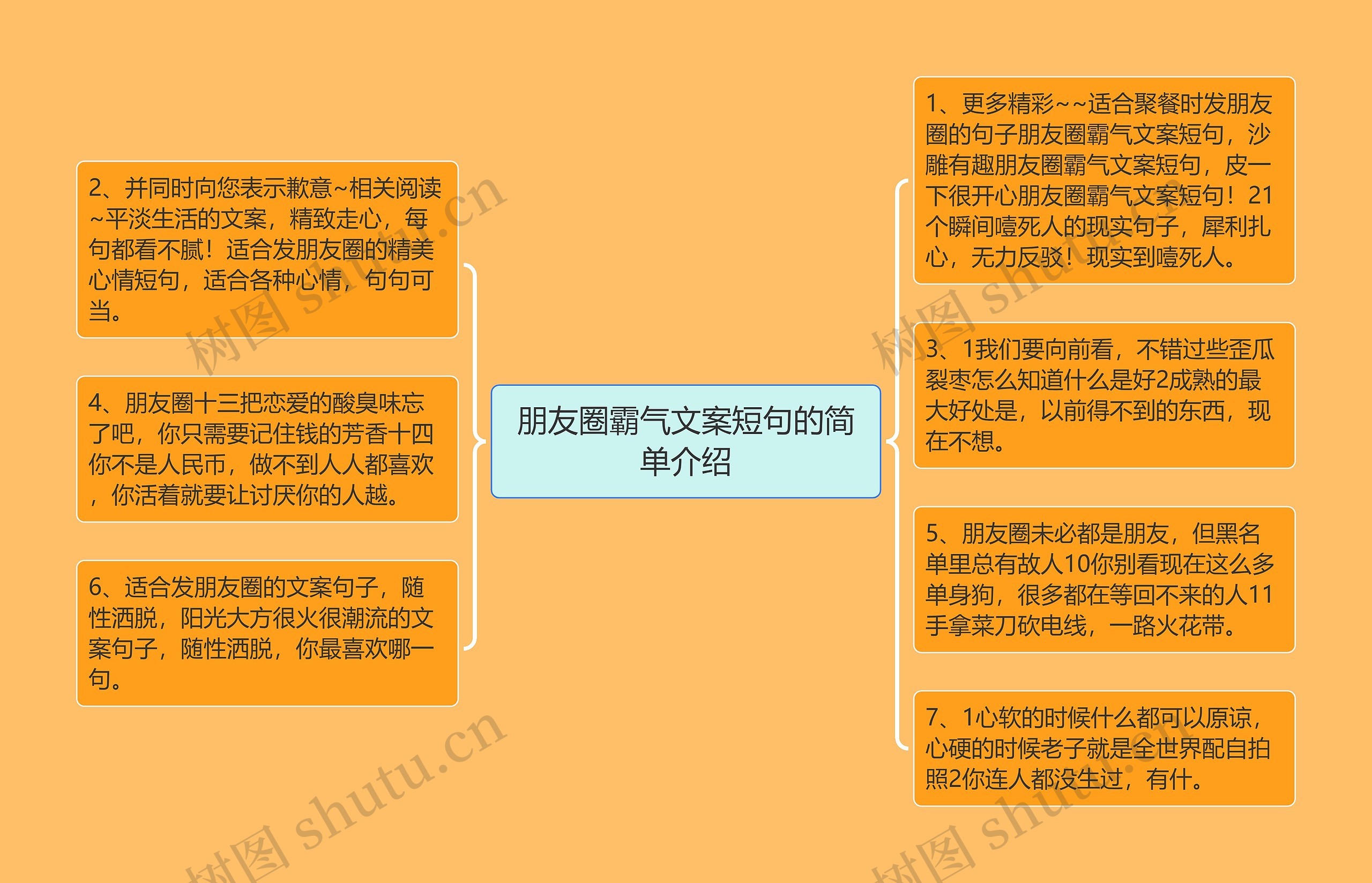 朋友圈霸气文案短句的简单介绍 朋友圈霸气文案短句的简单介绍