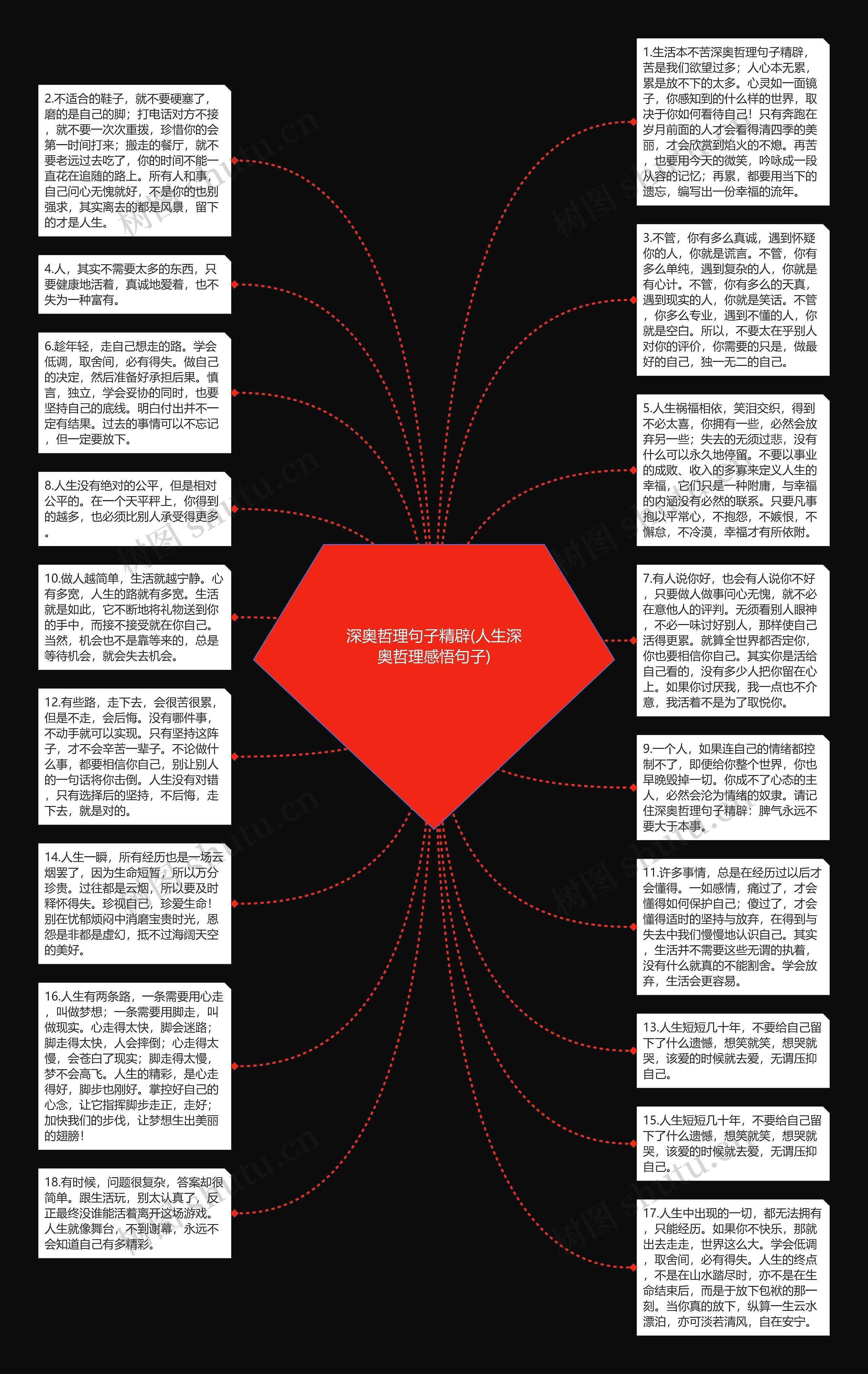 深奥哲理句子精辟(人生深奥哲理感悟句子)