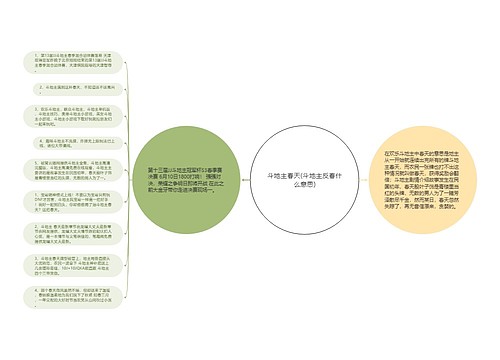 斗地主春天(斗地主反春什么意思)