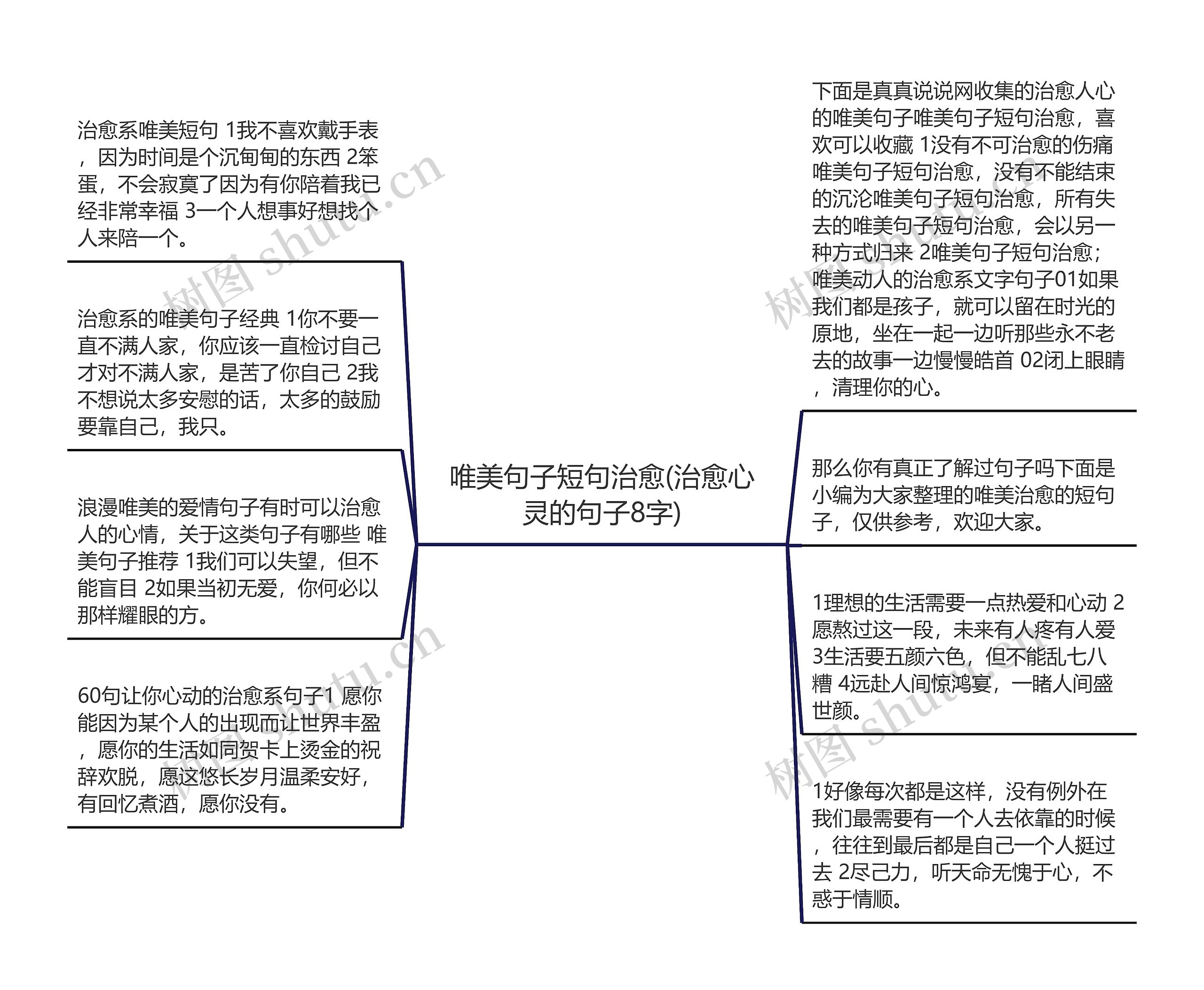 唯美句子短句治愈(治愈心灵的句子8字)