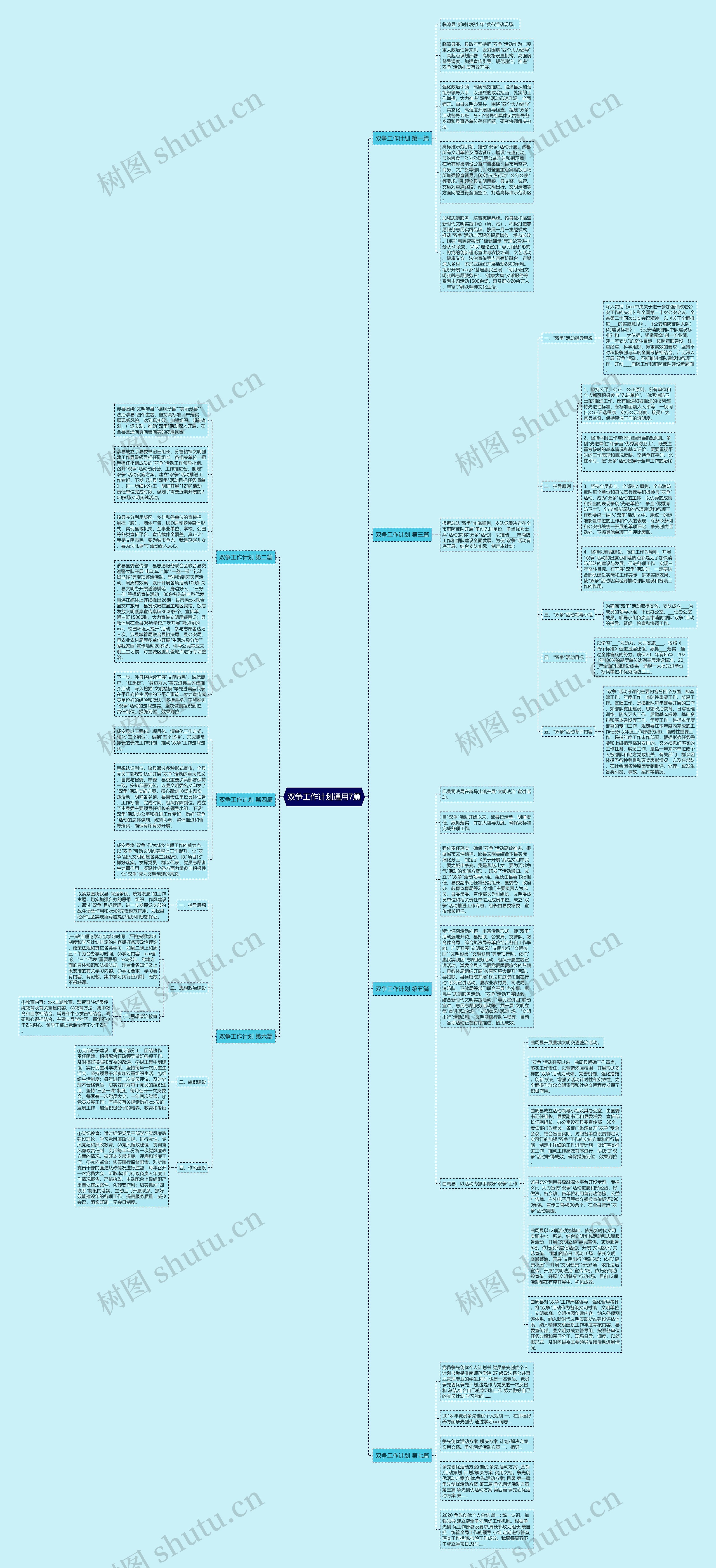 双争工作计划通用7篇思维导图