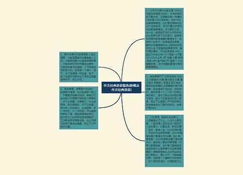 作文经典语录精选(新概念作文经典语录) 作文经典语录精选(新概念作文经典语录)